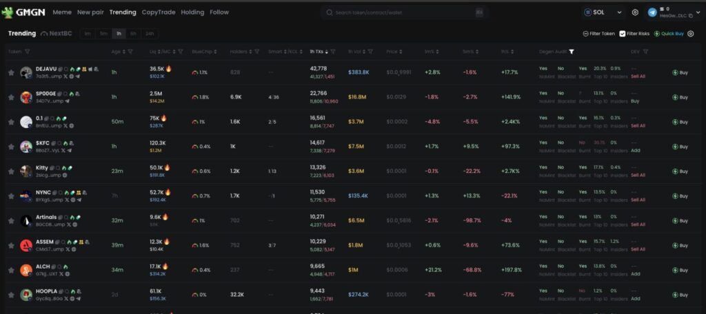 7 Best Crypto DEX Aggregator 